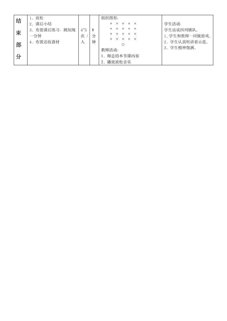 人教版一至二年级体育与健康 4.2跑与游戏 30米快速跑  教案（表格式）.doc第3页