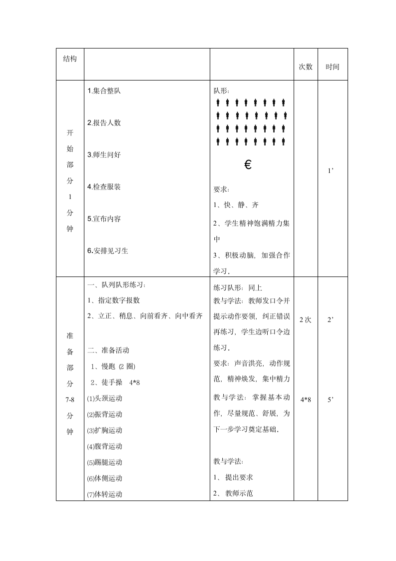 四年级体育 30米接力跑及游戏  教案 全国通用.doc第3页