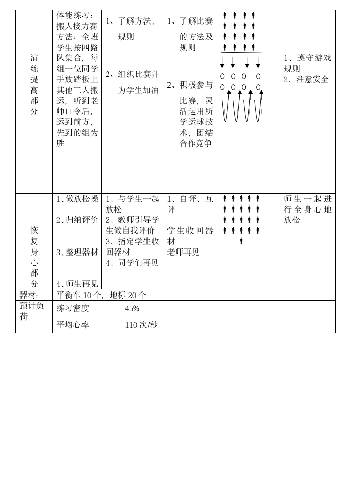 通用版一年级体育 跑、平衡踩踏车游戏 教案.doc第2页