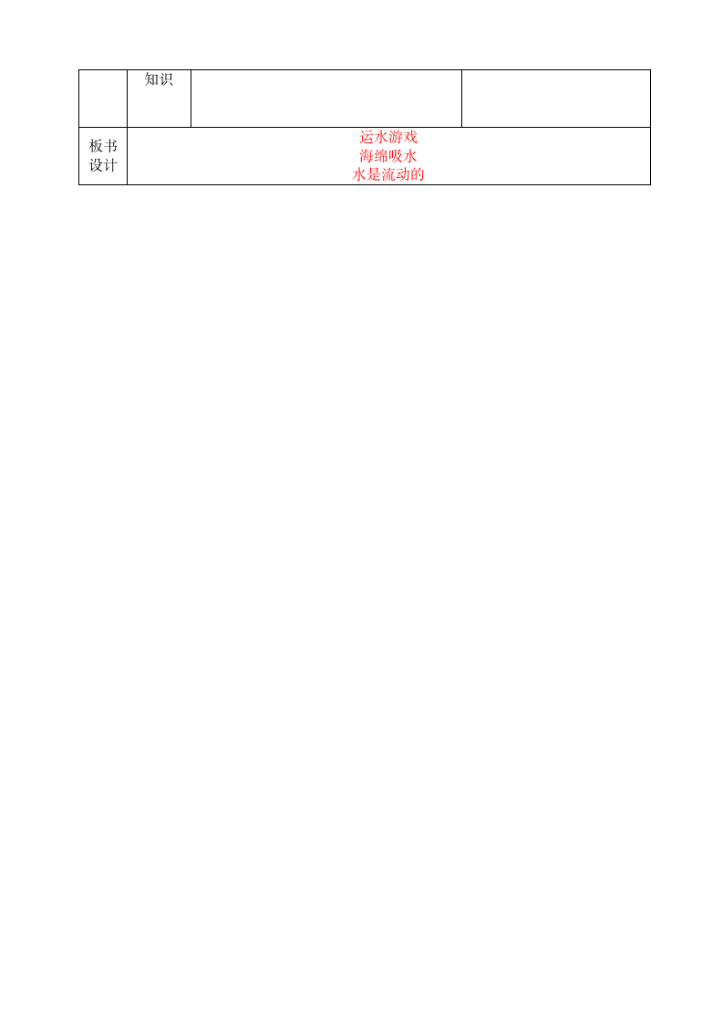 青岛版（五四制2017秋）一年级上册科学表格式教案-11《运水游戏》-教案.doc第4页