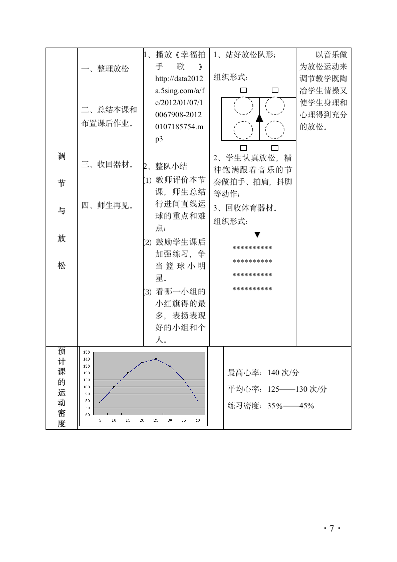 全国通用 五年级下册体育  行进间直线运球及游戏  教案.doc第7页