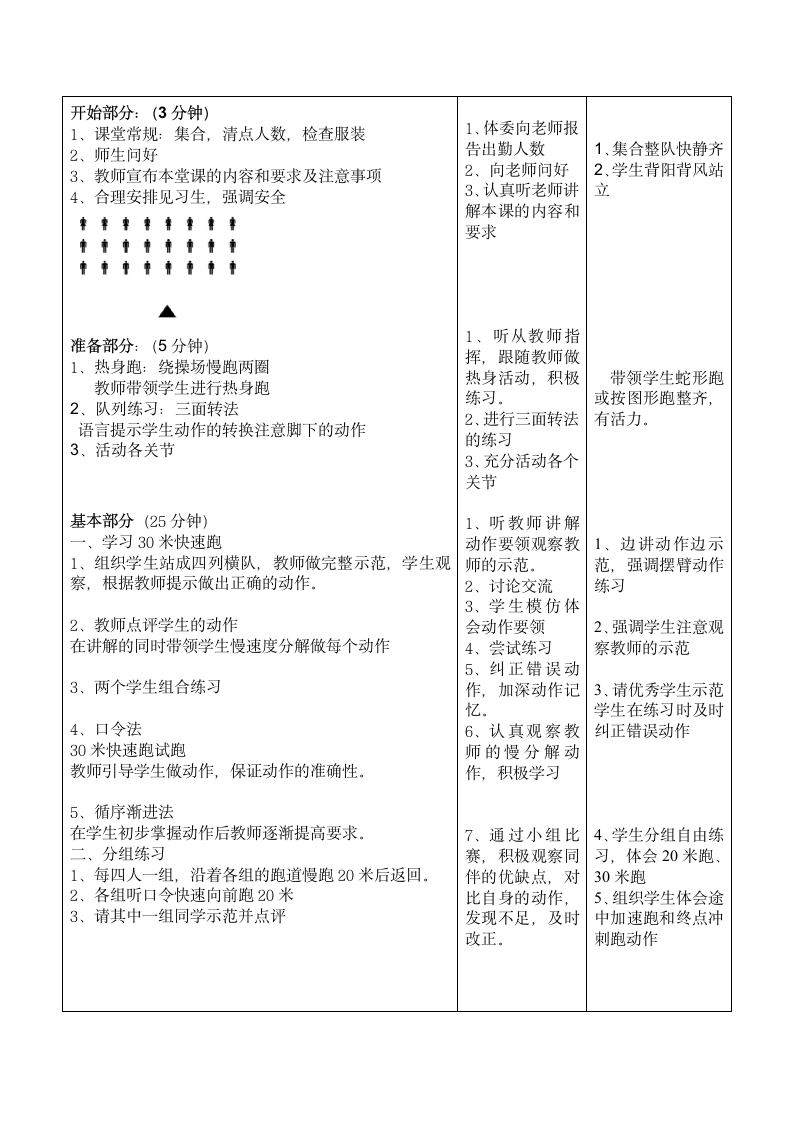 跑与游戏（教案） 体育二年级下册（表格式）.doc第2页