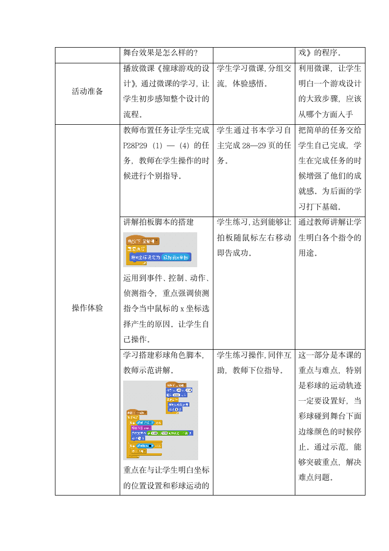 六年级下册信息技术教案-第5单元 听话的小猫  活动4创意游戏设计  西师大版.doc第3页