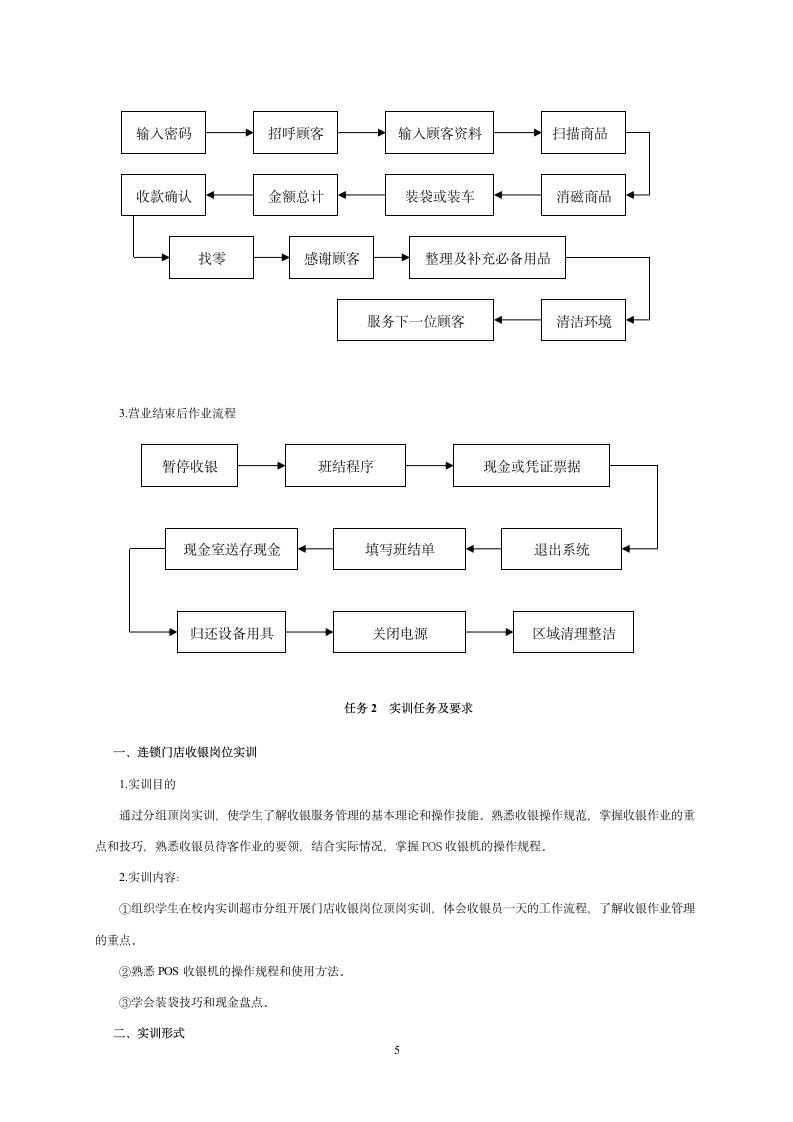 最新超市收银流程及职责.docx第5页