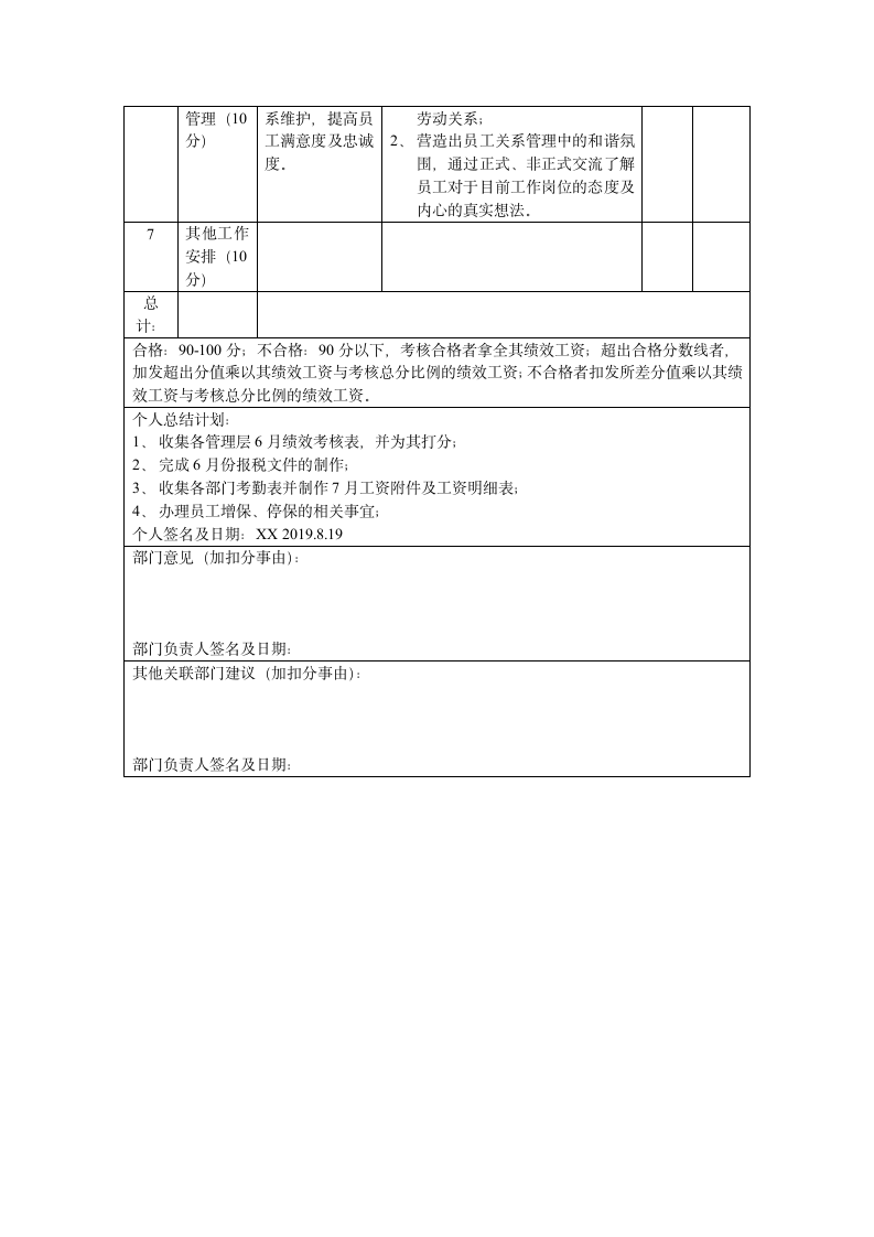 人事专员月度绩效考核表.docx第2页