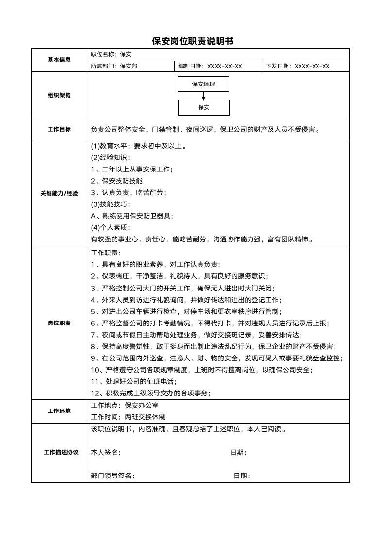 保安岗位职责说明书.docx第1页