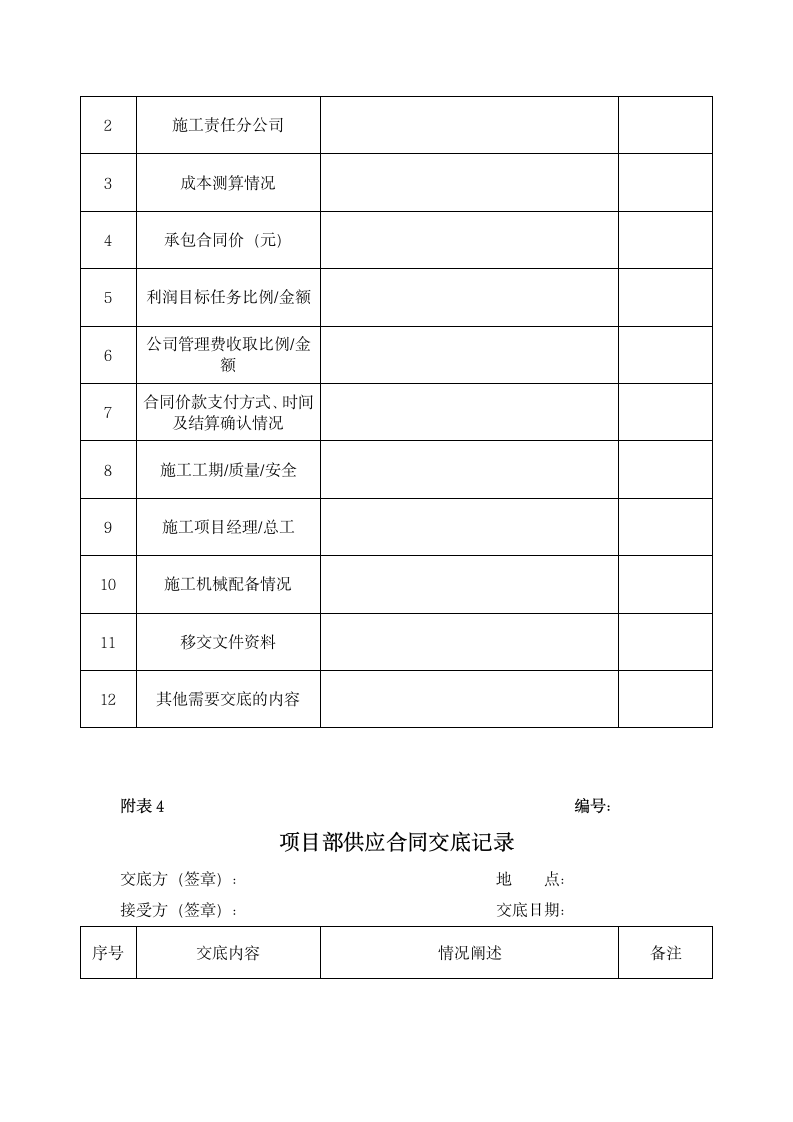 工程合同交底管理制度.docx第10页