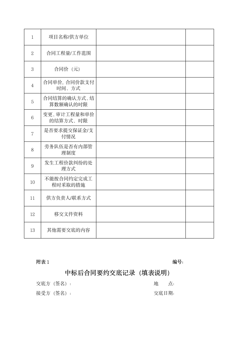 工程合同交底管理制度.docx第11页