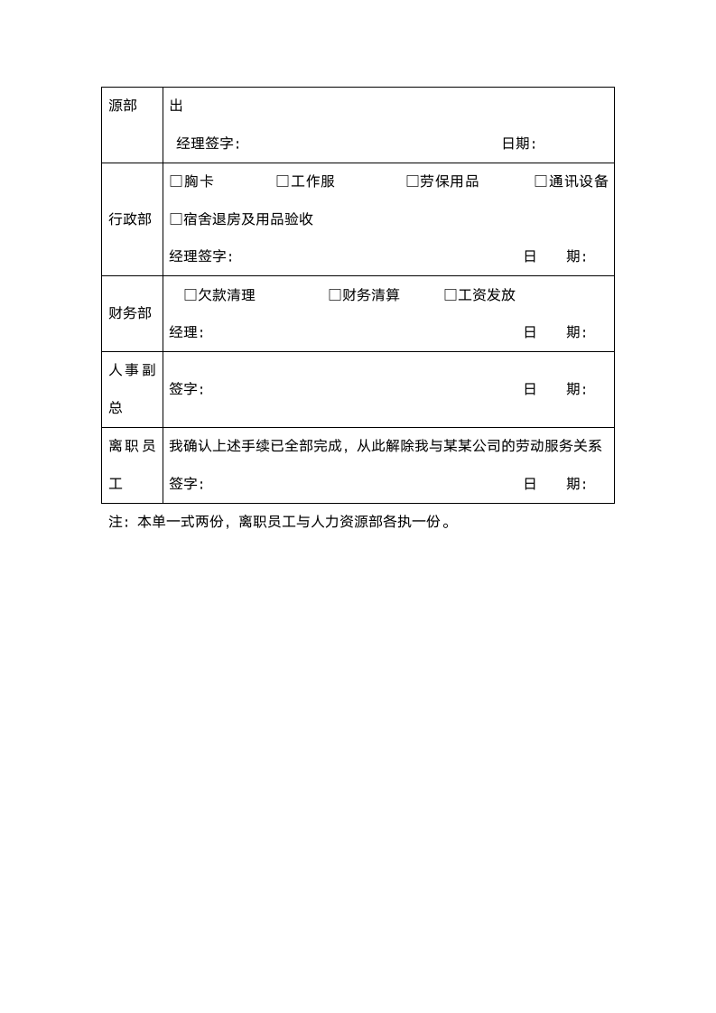 员工离职管理制度（附表格）.doc第10页