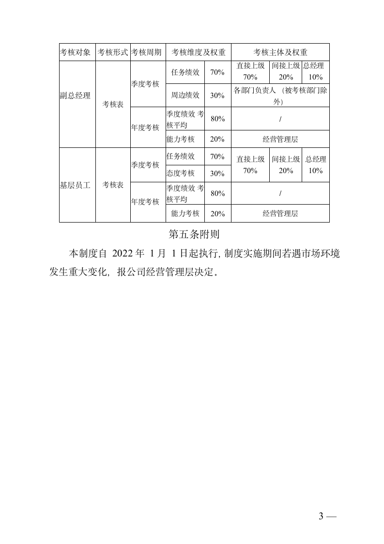 员工绩效分配管理制度.docx第3页