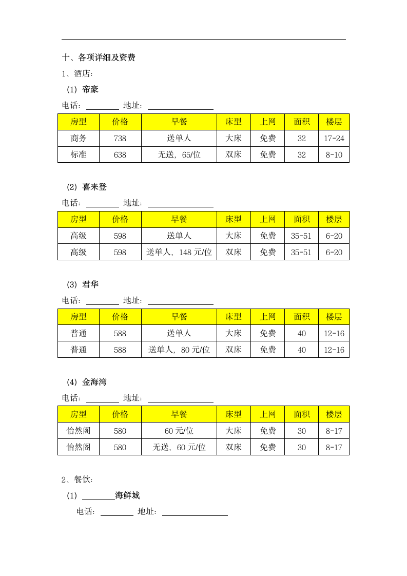 领导考察接待方案.docx第4页