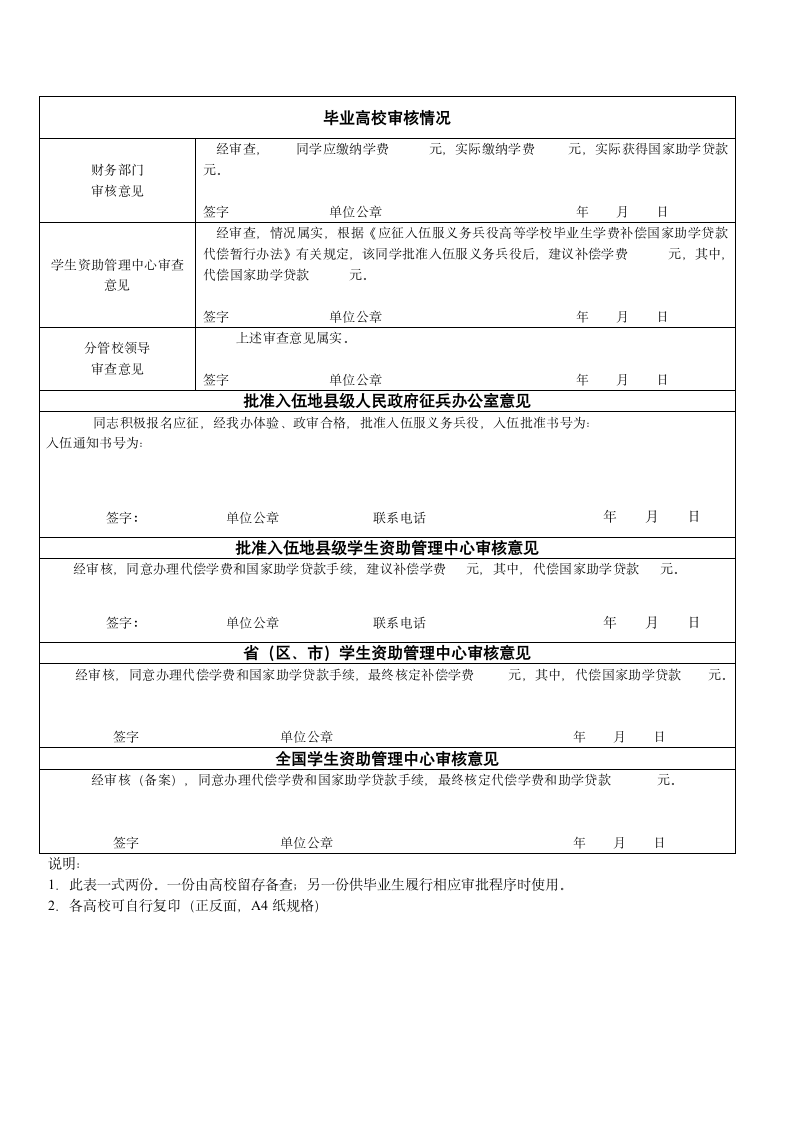 应征入伍高校毕业生补偿学费代偿国家助学贷款申请表.wps第2页