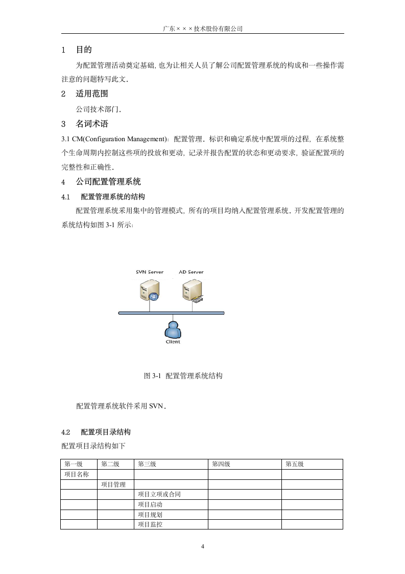 CMMI-配置管理系统设计说明书.docx第4页