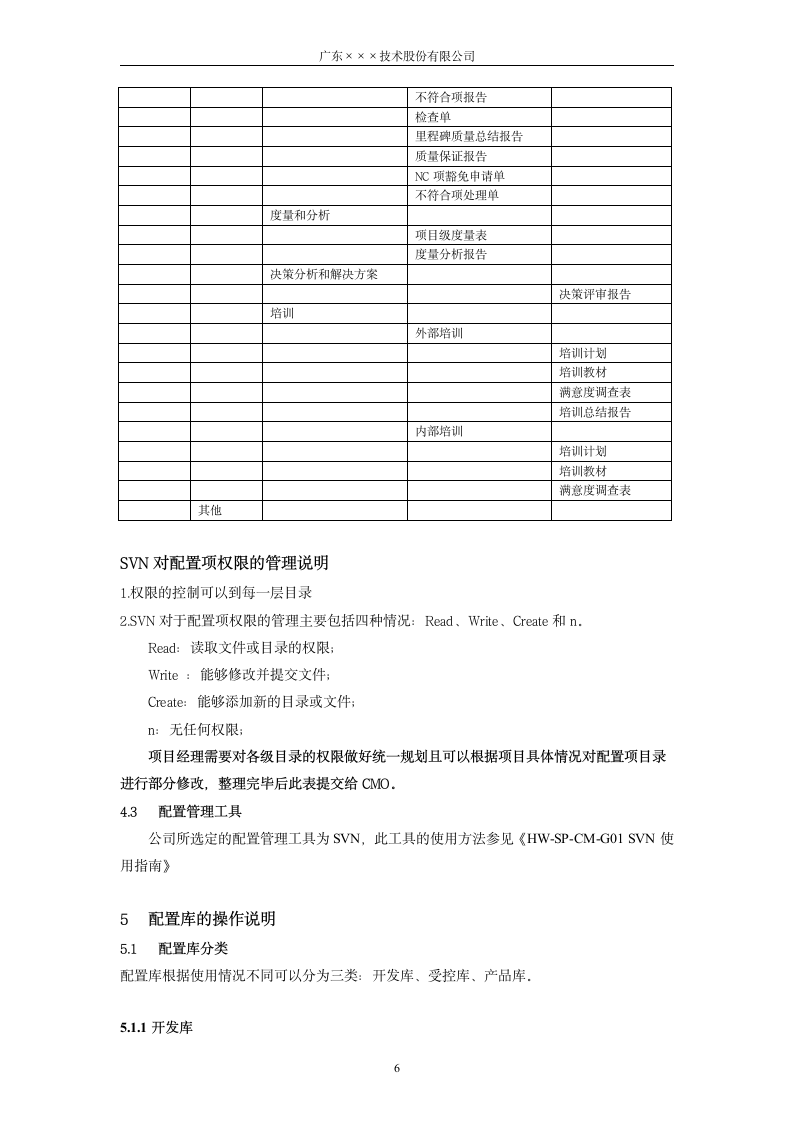 CMMI-配置管理系统设计说明书.docx第6页