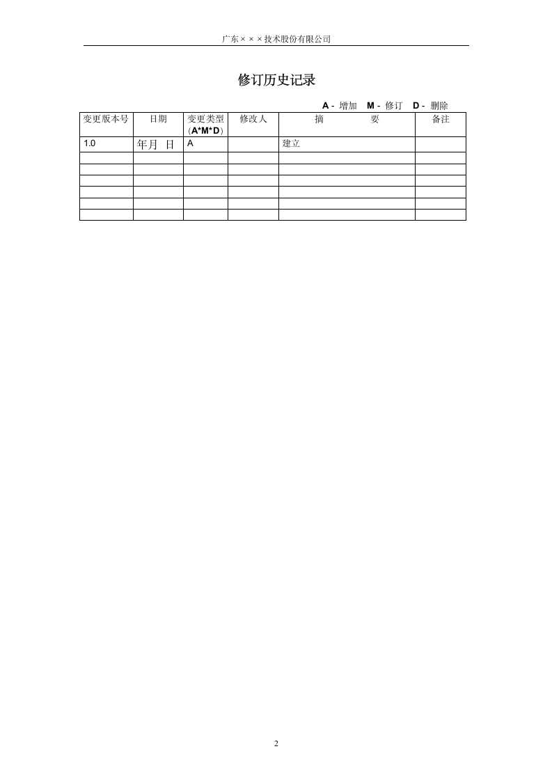 CMMI-技术评审准则.docx第2页