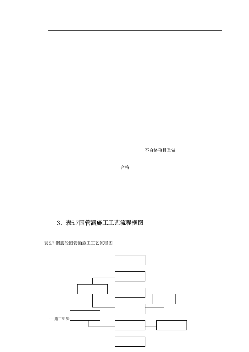 南京某大桥施工组织设计(实用方案）.doc第14页