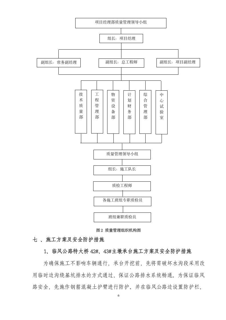 临风公路特大桥跨越临风公路安全施工方案.doc第6页