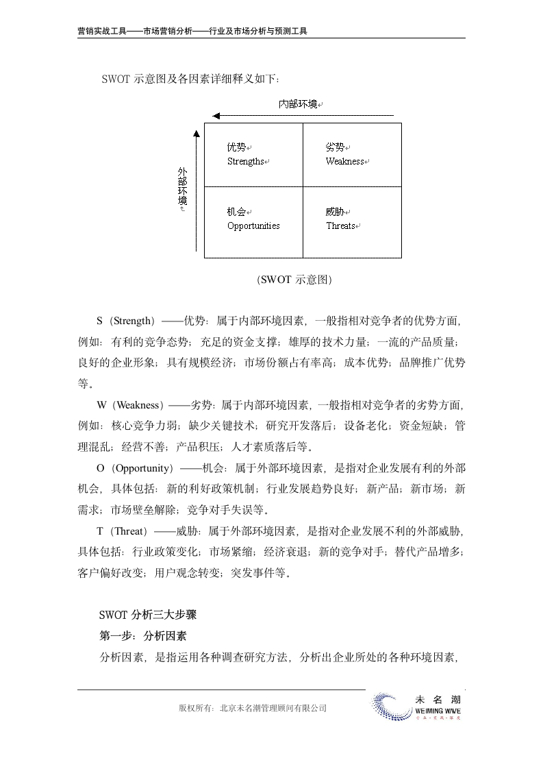 SWOT分析法.doc第3页