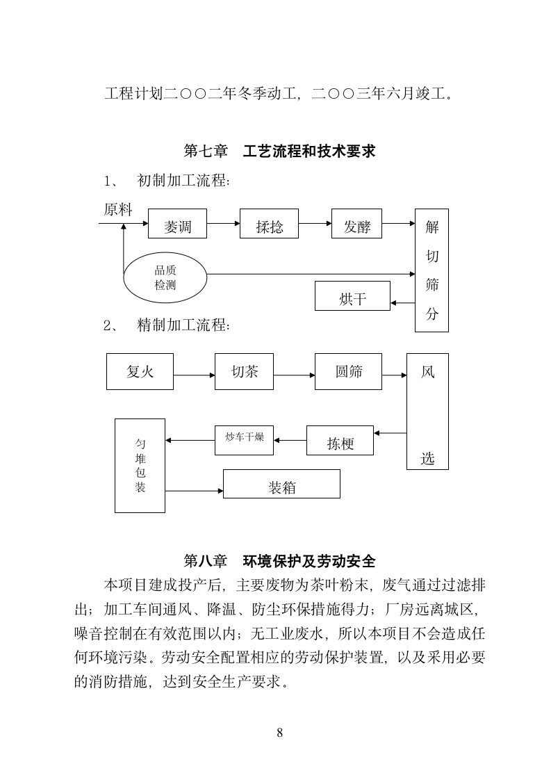 XX茶厂新上工夫红条茶项目可行性报告.doc第8页