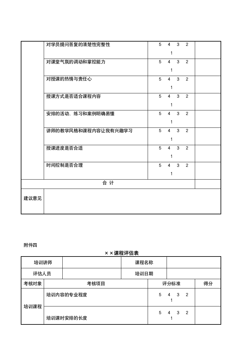 课程开发管理办法.doc第8页