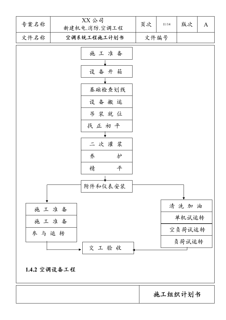 苏州某厂房空调系统工程组织设计方案.doc第11页