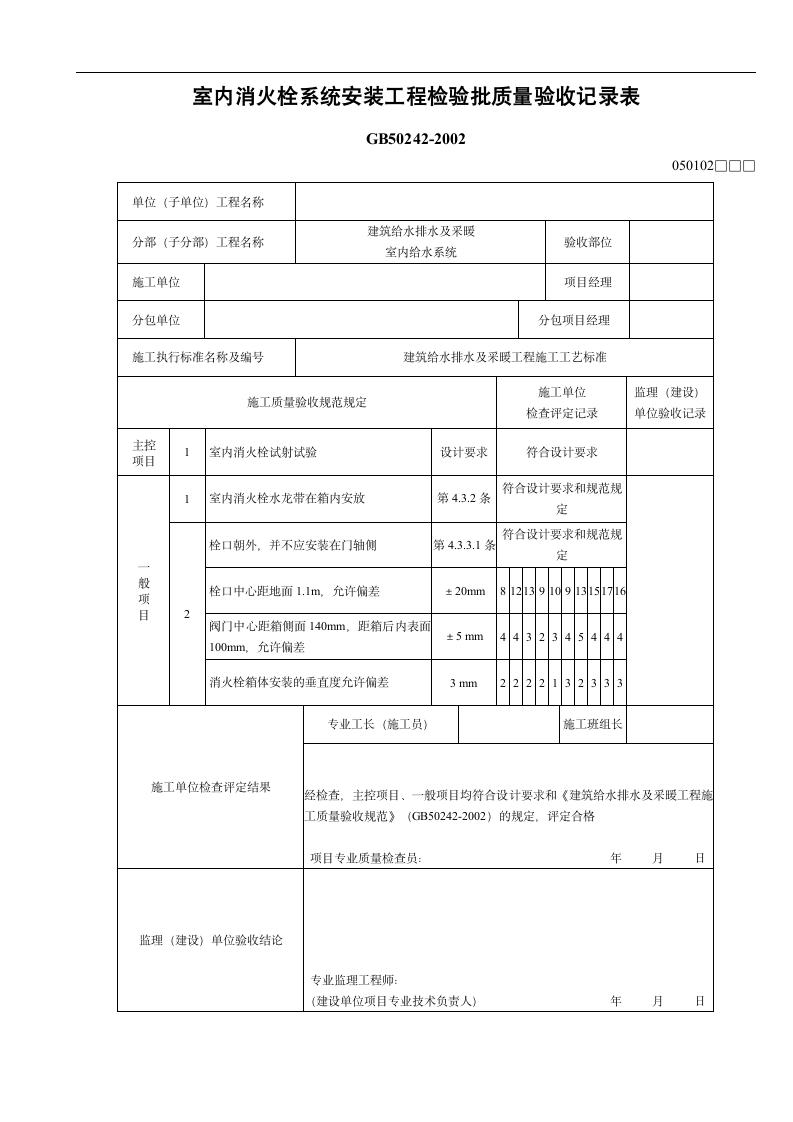 室内消火栓系统安装设计方案.doc第2页