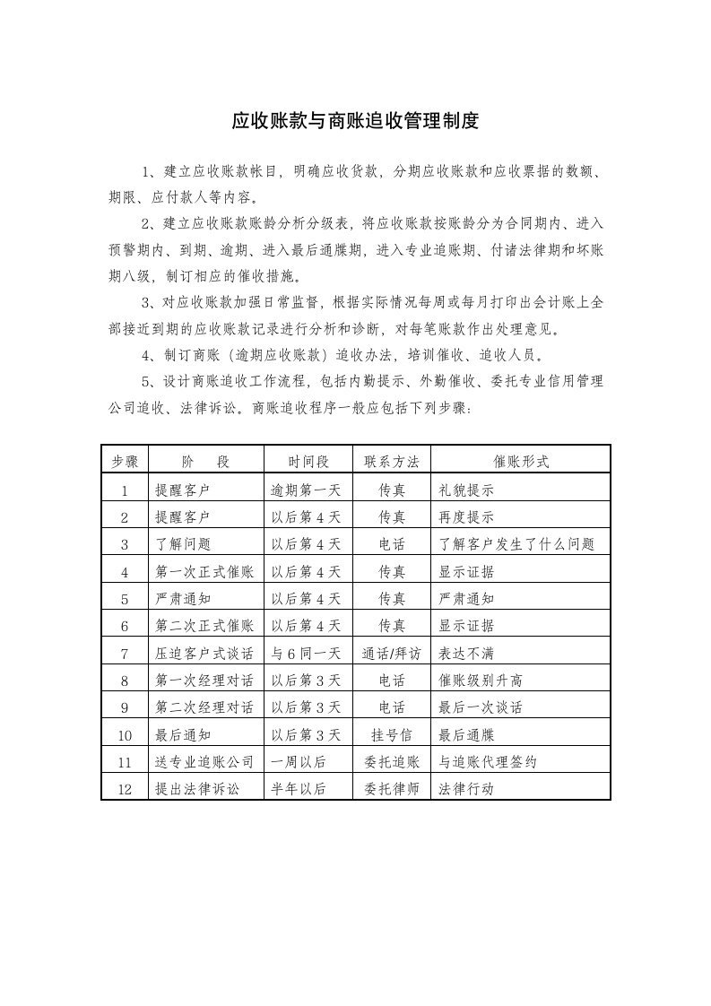 企业信用管理制度范本.doc第18页