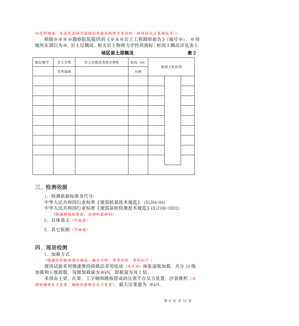 基桩静载荷试验报告范本.doc第6页