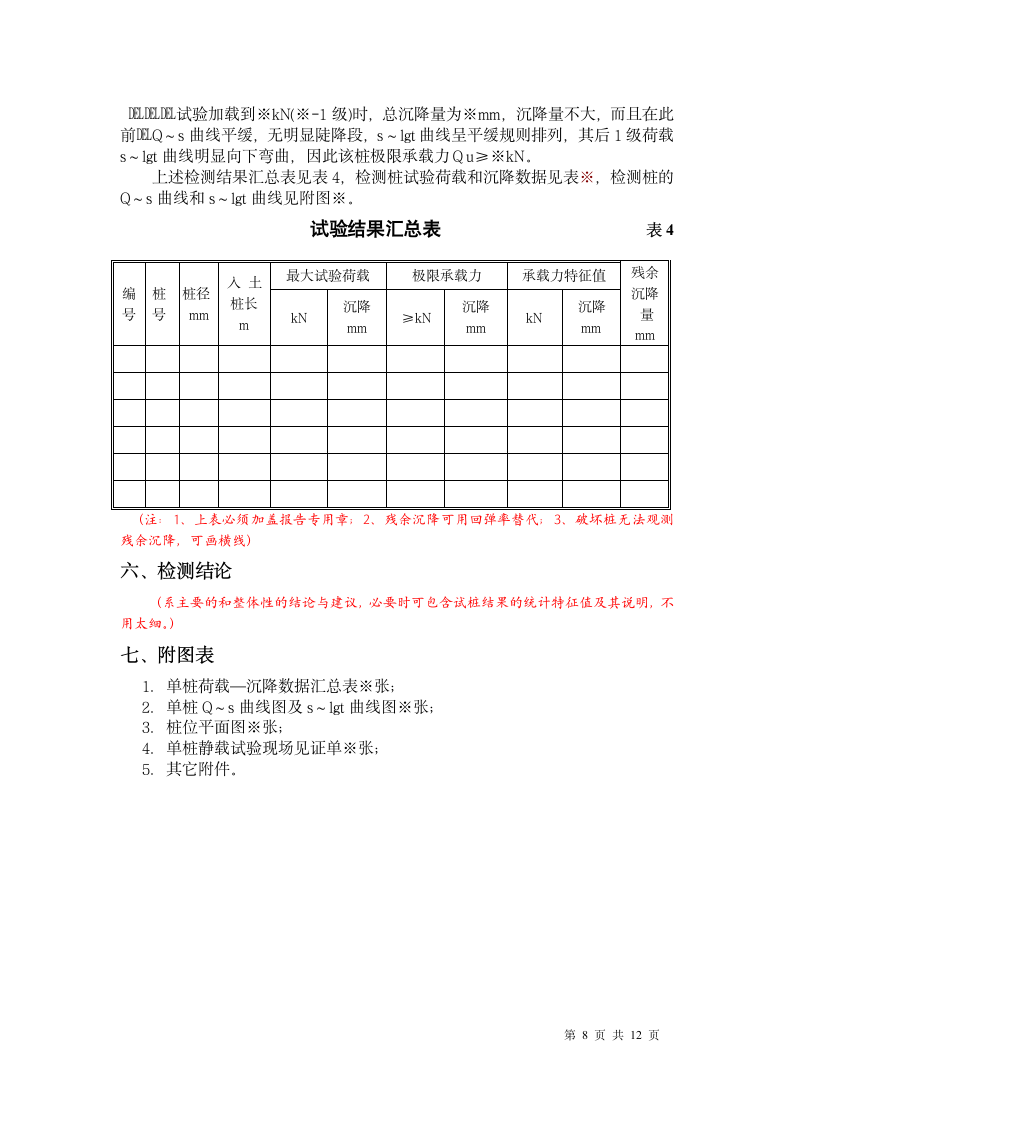 基桩静载荷试验报告范本.doc第8页