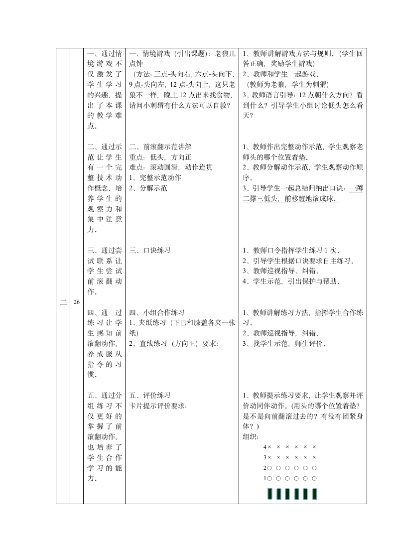 通用版一年级体育 前滚翻 教案.doc第2页