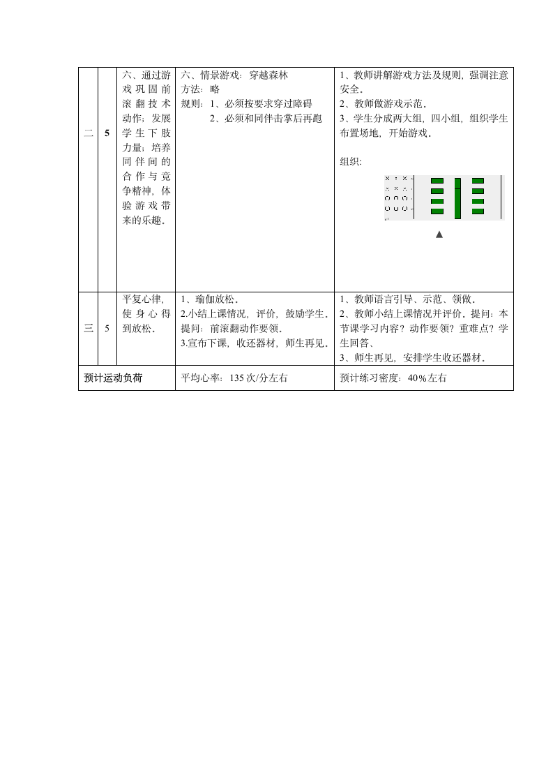 通用版一年级体育 前滚翻 教案.doc第3页