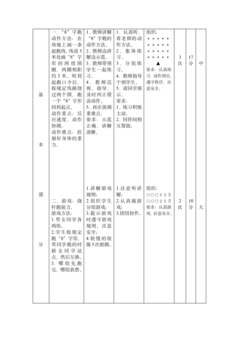 二年级体育教案-水平一《“8”字跑》教学设计 全国通用.doc第3页