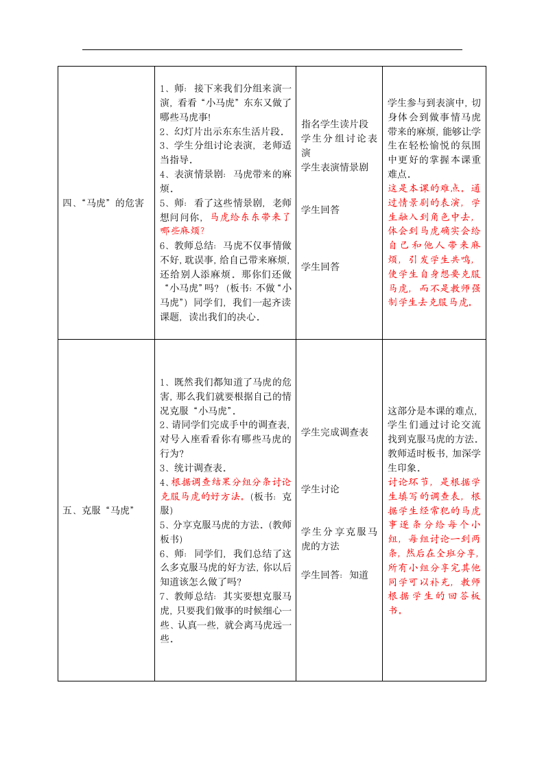 二年级下册心理健康教案-第八课 不做小马虎｜辽大版.doc第5页