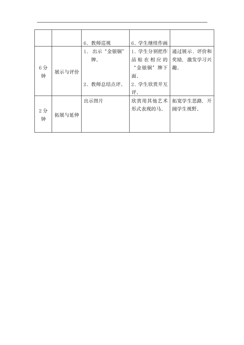 沪教版 二年级上册美术 第11课 装饰的骏马 教案(表格式).doc第3页