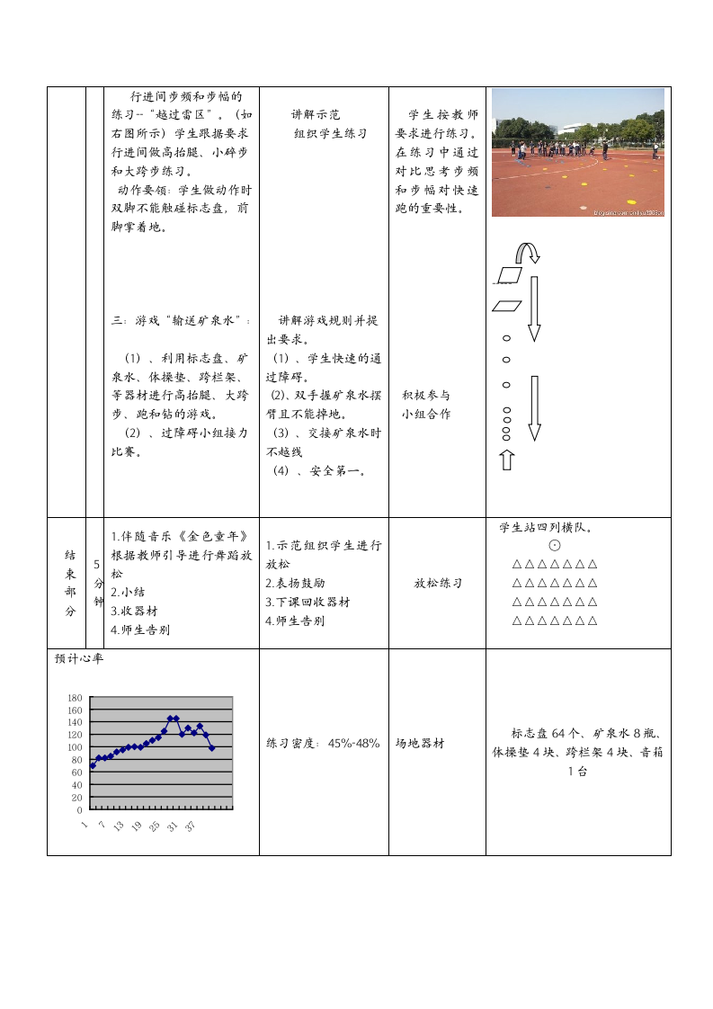 三年级体育  快速跑 教案 全国通用.doc第2页