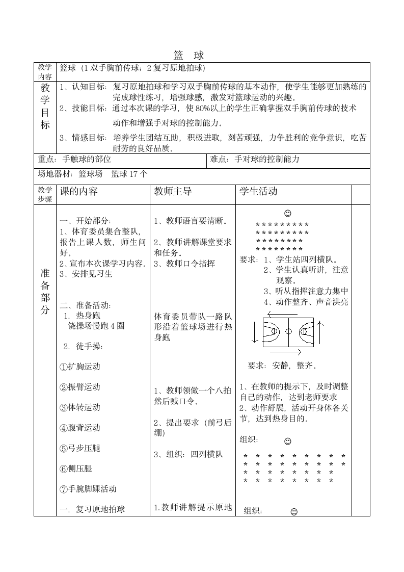 篮球 （教案） 体育四年级.doc