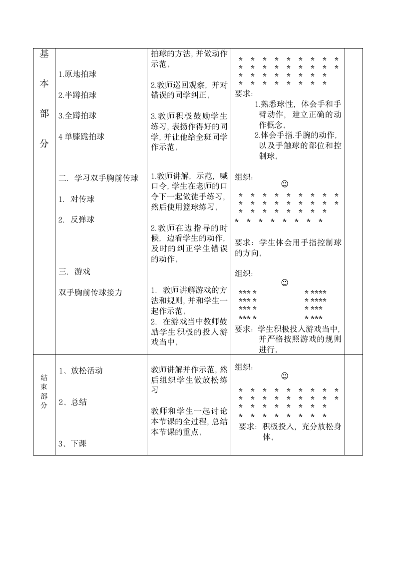 篮球 （教案） 体育四年级.doc第2页