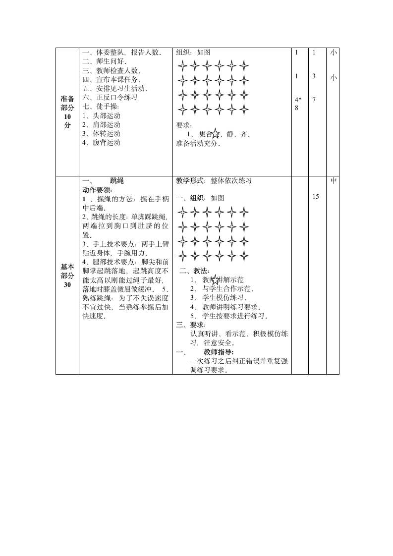 通用版 体育 五年级下册 跳绳 教案.doc第3页