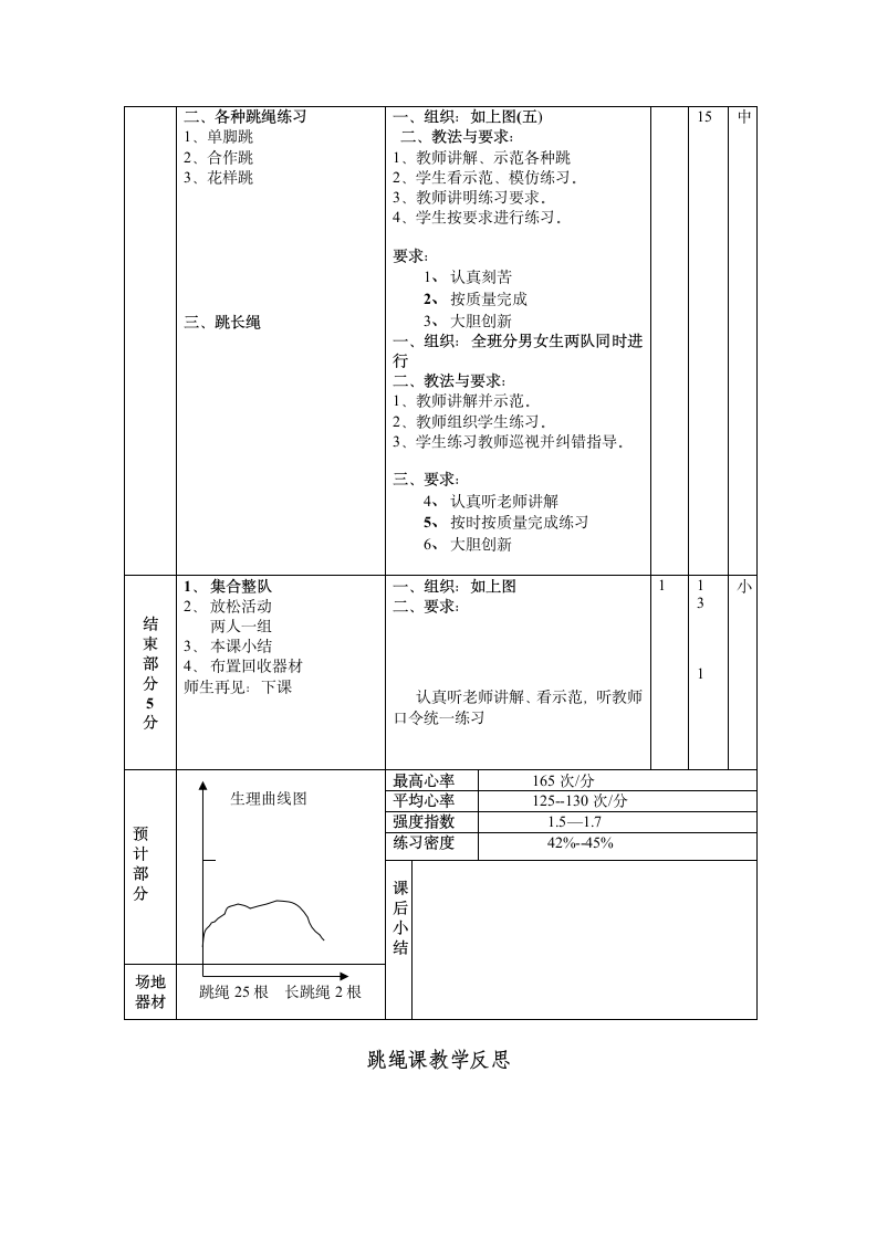 通用版 体育 五年级下册 跳绳 教案.doc第4页