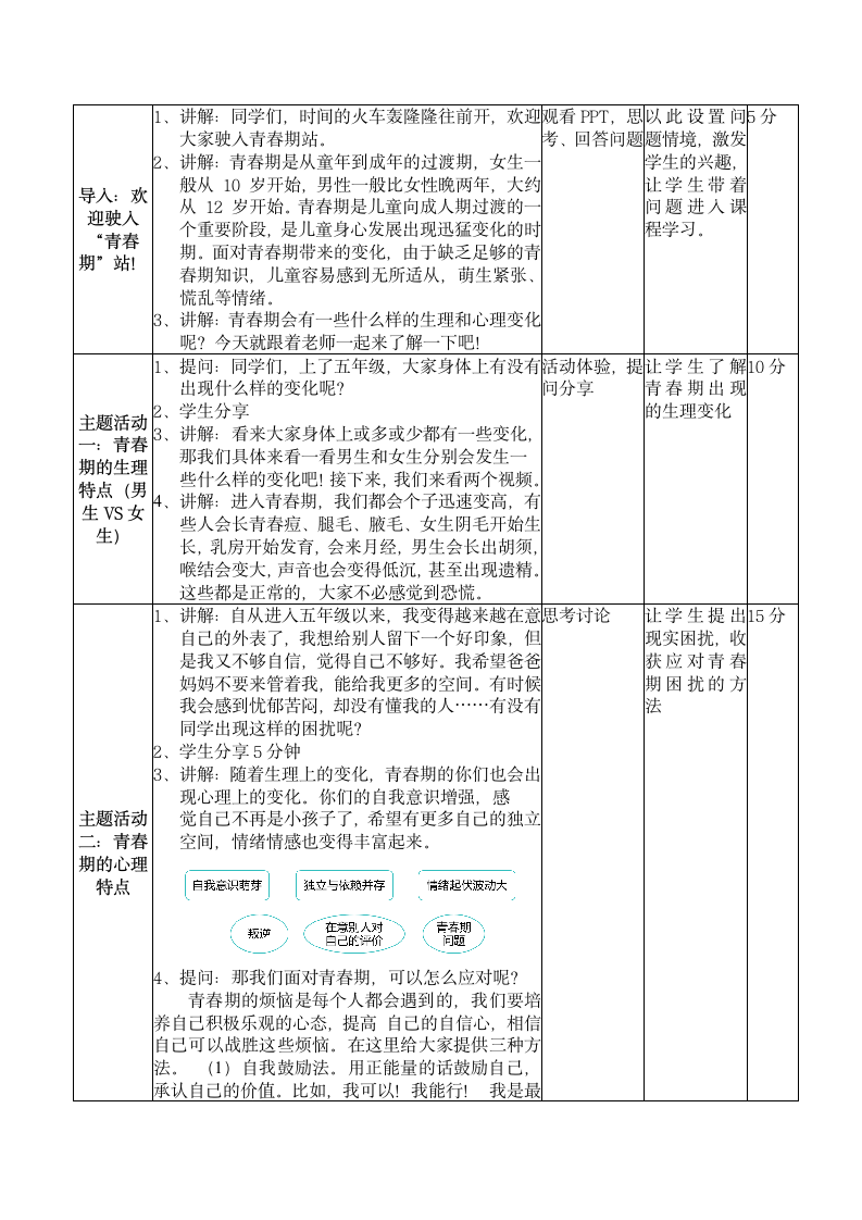 走进青春期（教案）通用版心理健康五年级上册1（表格式）.doc第2页