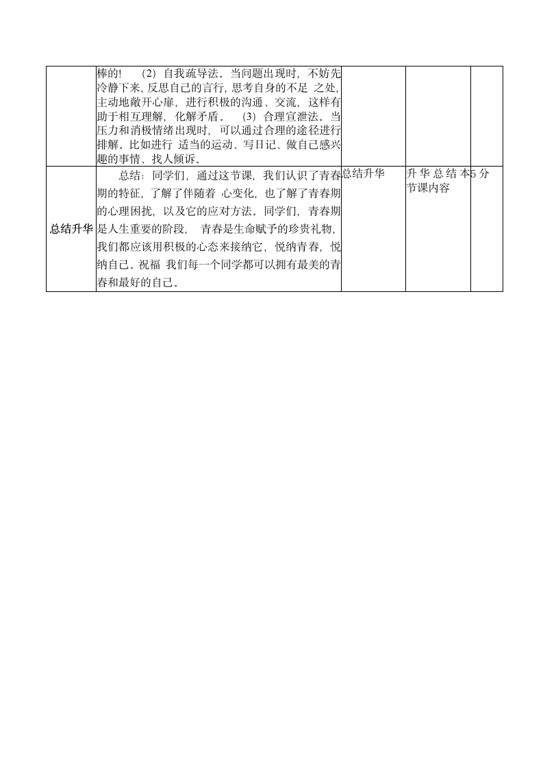 走进青春期（教案）通用版心理健康五年级上册1（表格式）.doc第3页