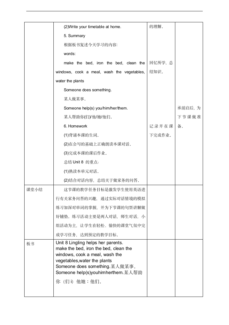 小学英语湘少版五年级上册《Unit 8 Lingling helps her parents》教案.docx第3页