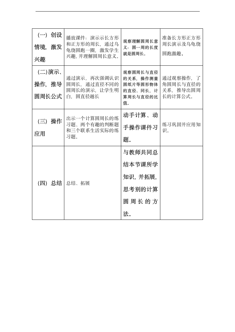 小学数学西师大版六年级上册《圆的周长》教学设计.docx第2页