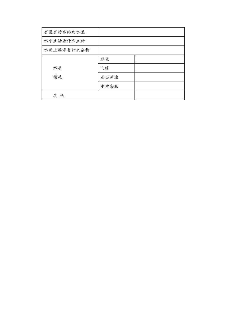 教科版（2001）六年级下册4.7《考察家乡的自然水域》教案.doc第6页