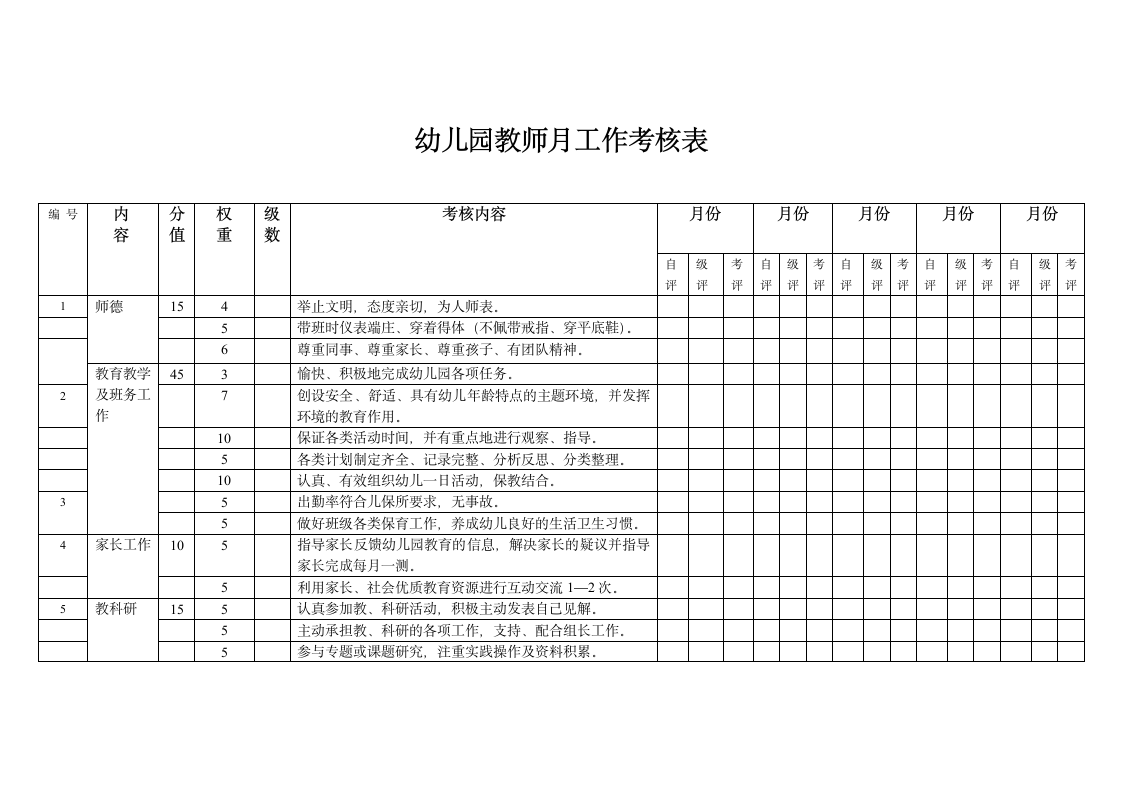 幼儿园教师月工作考核表.docx