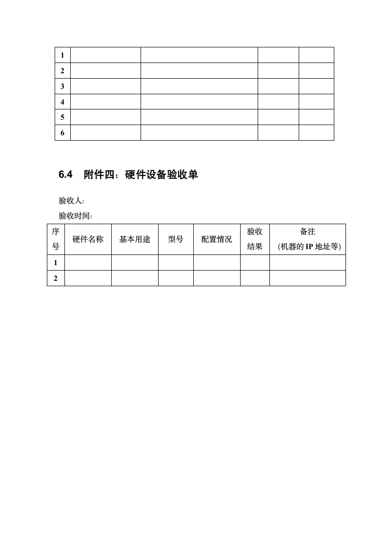 软件系统项目验收报告模板.docx第11页