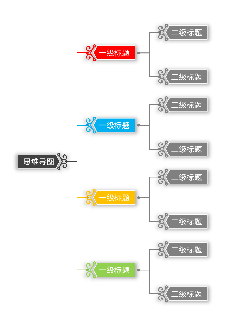 思维导图通用版.docx