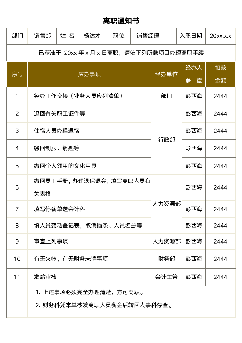 员工离职通知书.docx第1页