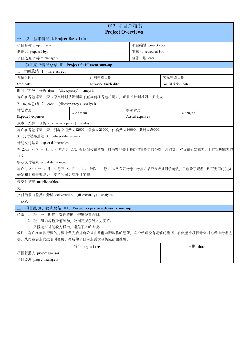 项目管理表(华为模板).doc第8页