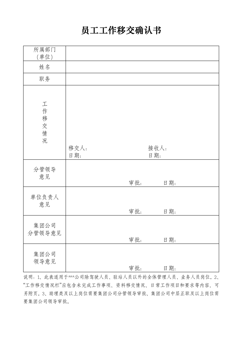 员工工作移交确认书.docx第1页